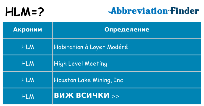 Какво прави hlm престои