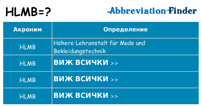 Какво прави hlmb престои