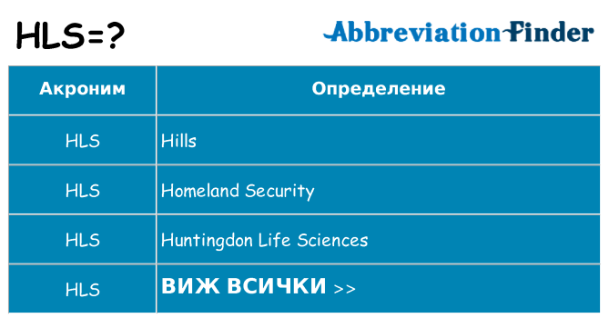 Какво прави hls престои