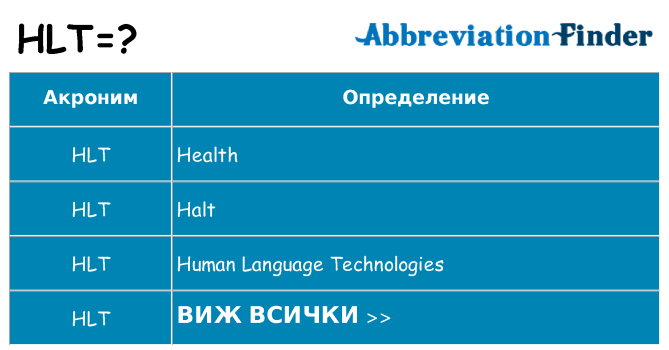 Какво прави hlt престои