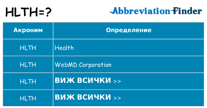 Какво прави hlth престои