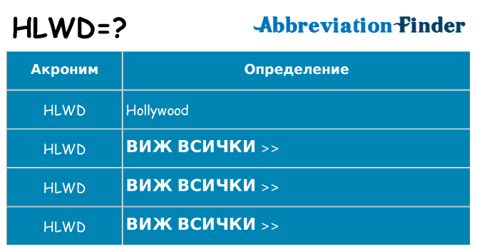 Какво прави hlwd престои