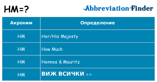 Какво прави hm престои