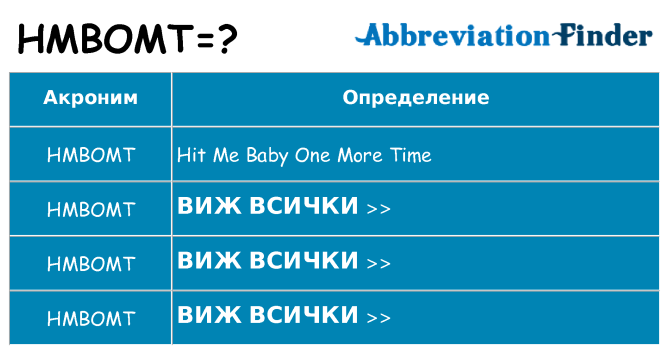 Какво прави hmbomt престои