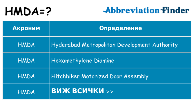 Какво прави hmda престои