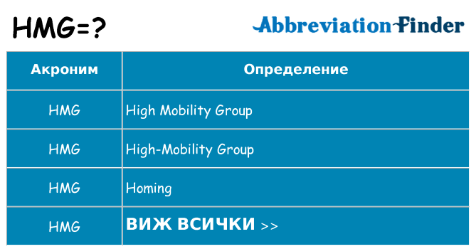 Какво прави hmg престои