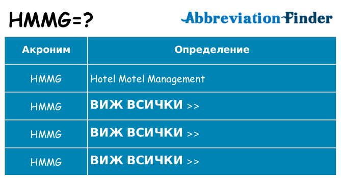 Какво прави hmmg престои