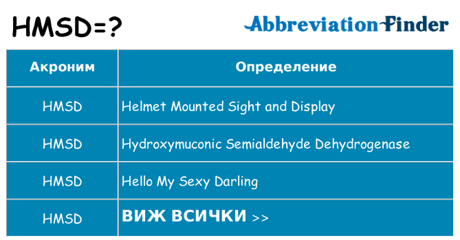 Какво прави hmsd престои