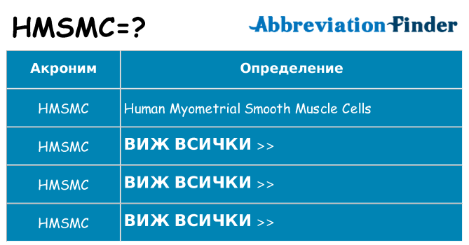 Какво прави hmsmc престои