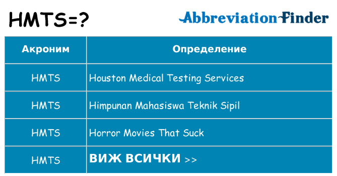 Какво прави hmts престои