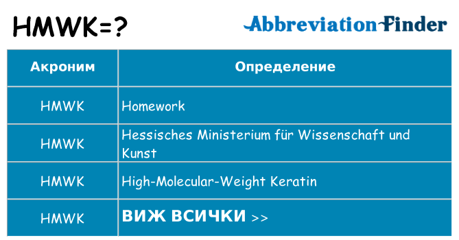 Какво прави hmwk престои