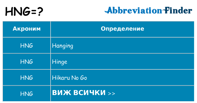 Какво прави hng престои