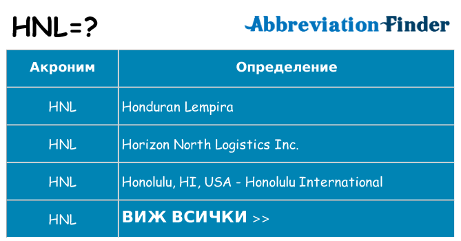 Какво прави hnl престои