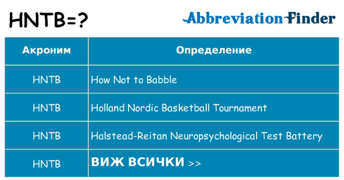 Какво прави hntb престои