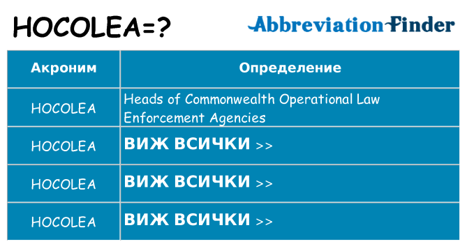 Какво прави hocolea престои