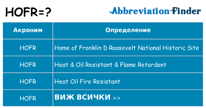 Какво прави hofr престои