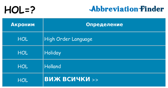 Какво прави hol престои