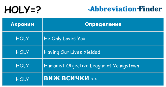 Какво прави holy престои