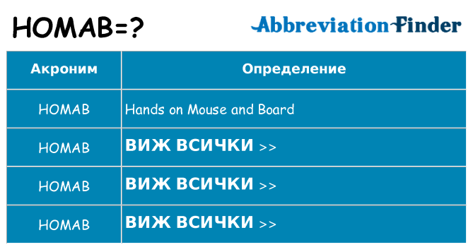 Какво прави homab престои