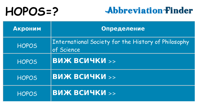 Какво прави hopos престои