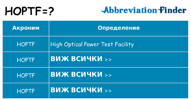 Какво прави hoptf престои
