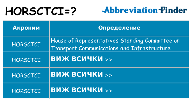 Какво прави horsctci престои