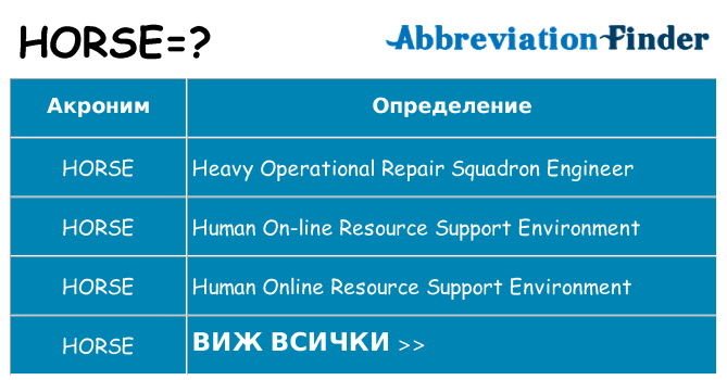 Какво прави horse престои