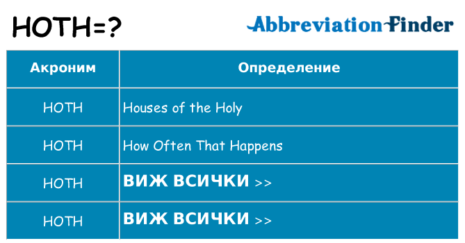 Какво прави hoth престои
