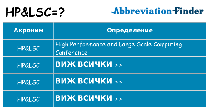 Какво прави hplsc престои