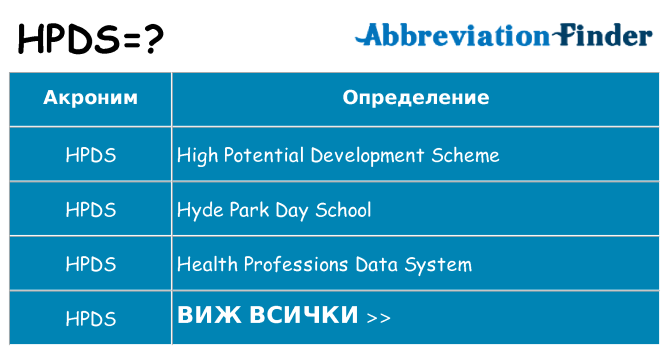 Какво прави hpds престои