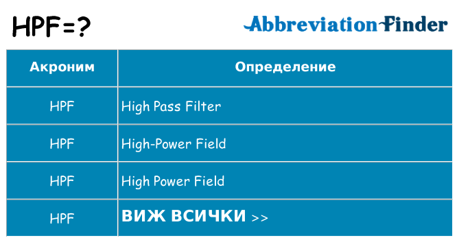 Какво прави hpf престои