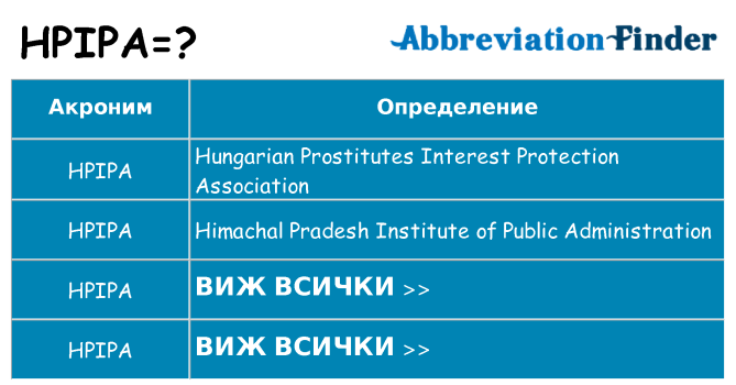 Какво прави hpipa престои