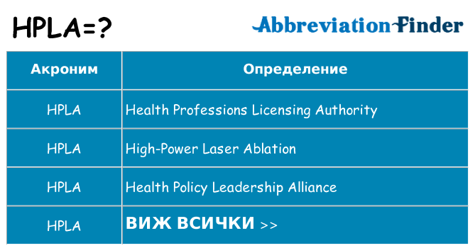 Какво прави hpla престои