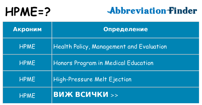 Какво прави hpme престои