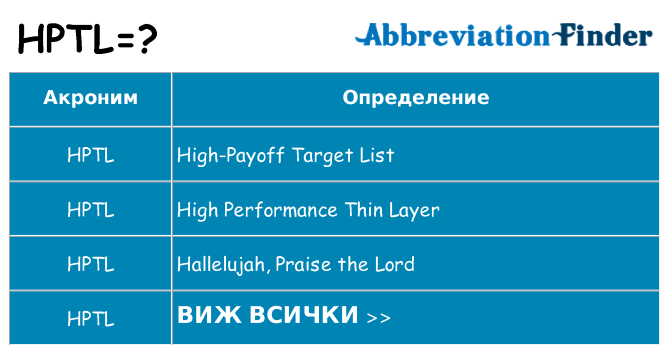 Какво прави hptl престои