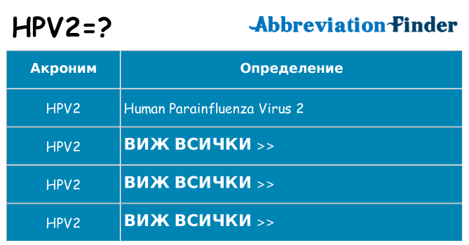 Какво прави hpv2 престои