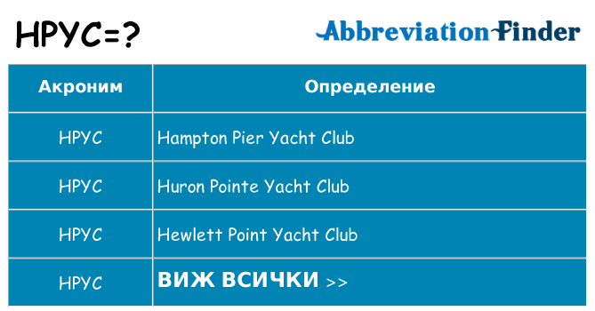 Какво прави hpyc престои