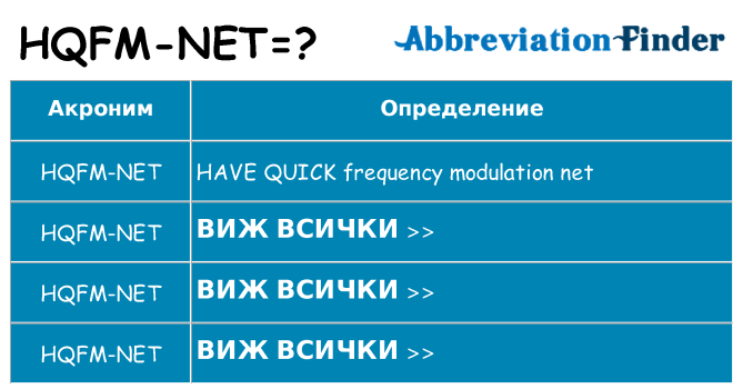 Какво прави hqfm-net престои