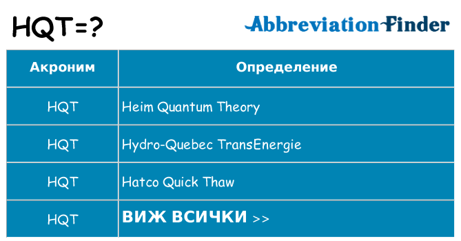 Какво прави hqt престои