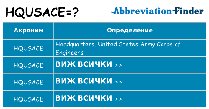 Какво прави hqusace престои