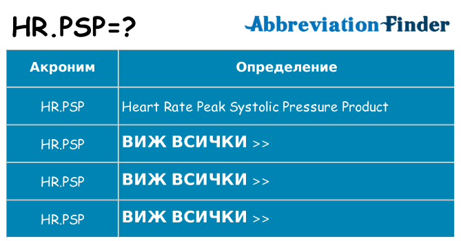 Какво прави hr-psp престои