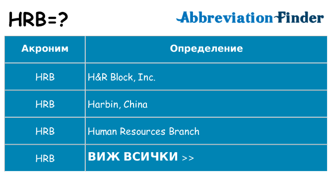 Какво прави hrb престои