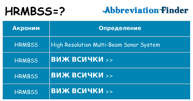 Какво прави hrmbss престои