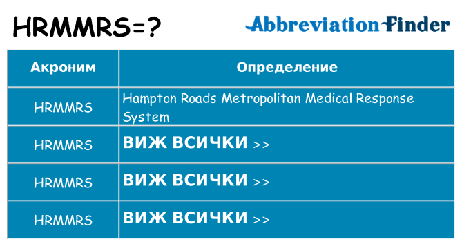 Какво прави hrmmrs престои