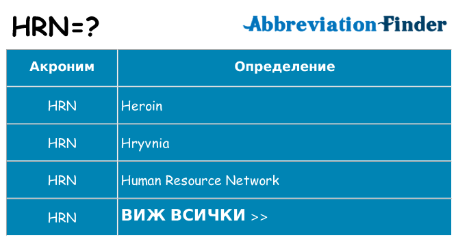 Какво прави hrn престои