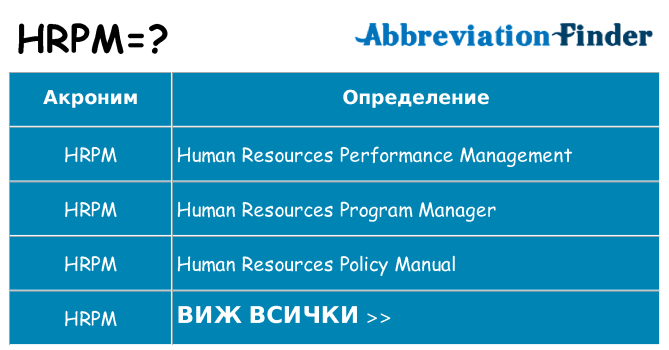 Какво прави hrpm престои