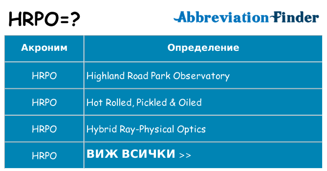 Какво прави hrpo престои