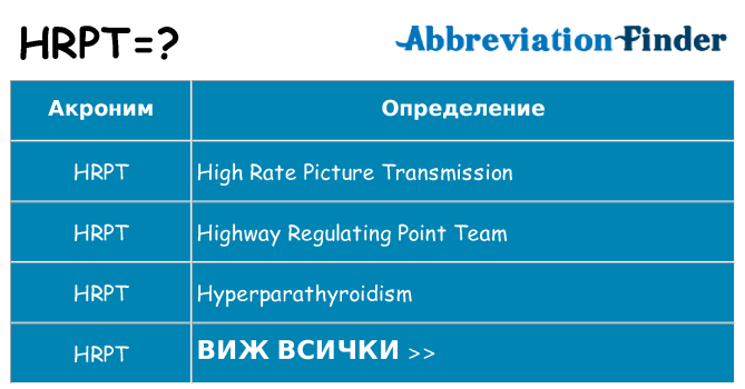 Какво прави hrpt престои