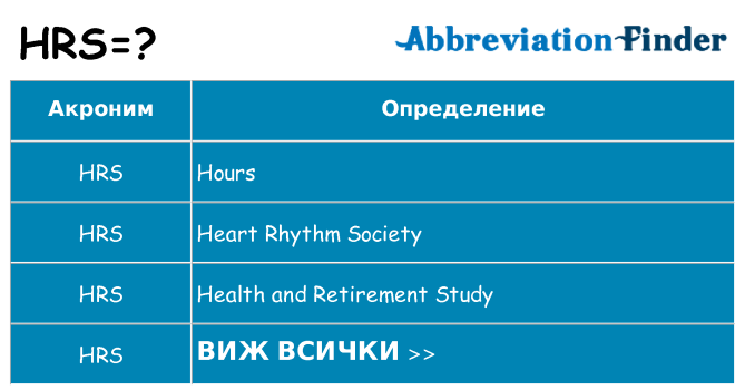 Какво прави hrs престои