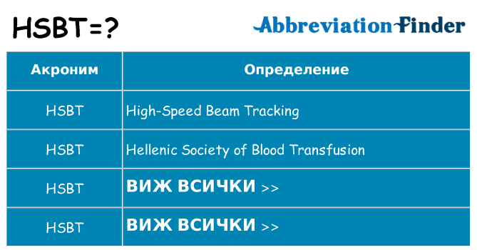 Какво прави hsbt престои